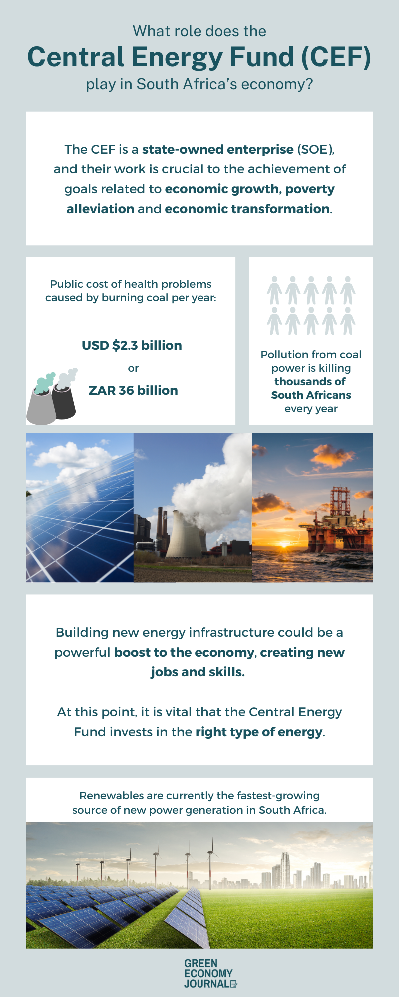What role does the Central Energy Fund (CEF) play in South Africa's economy?