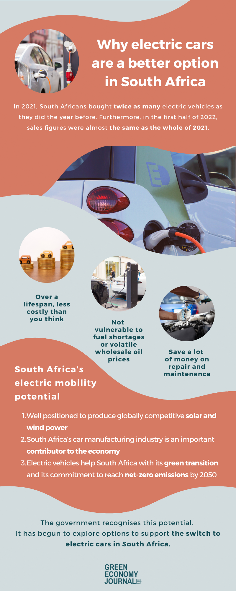 Why electric cars are a better option in South Africa